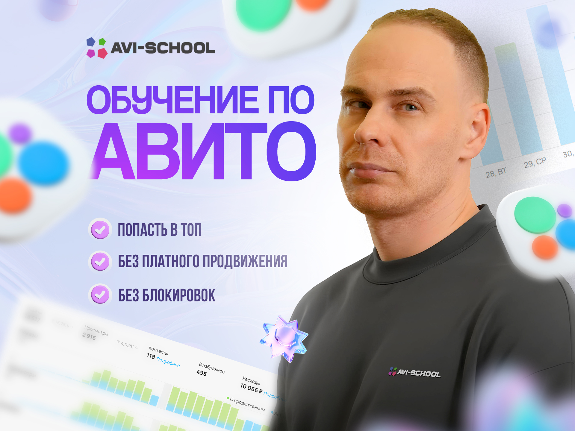 ПРрактикум по Авито